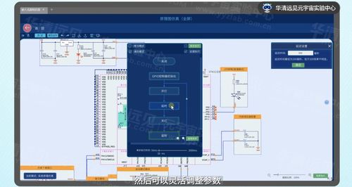 嵌入式STM32零基礎入門 降維打擊式高效學習法，助你進階全棧工程師與基礎軟件開發