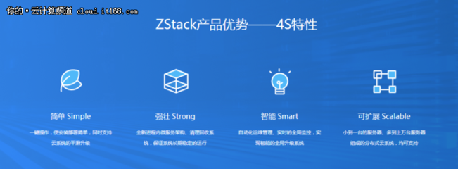 阿里云混合云戰略 為何選擇牽手ZStack？